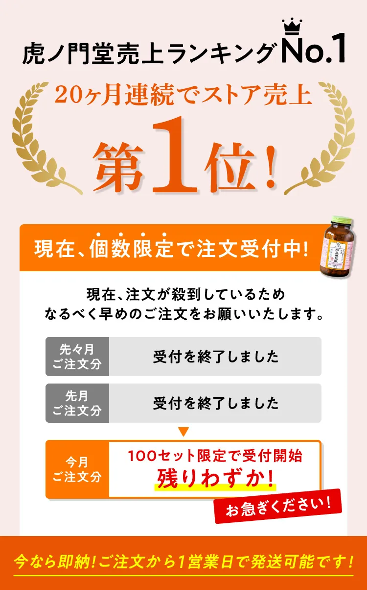虎ノ門堂売上ランキングNo.1 20ヶ月連続でストア売り上げ第1位！ 現在、個数限定で注文受付中！ 現在、注文が殺到しているためなるべく早めのご注文をお願いいたします。今月ご注文分 100セット限定で受付開始 残りわずか！ お急ぎください！ 今なら即納、ご注文から1営業日で発送可能です！