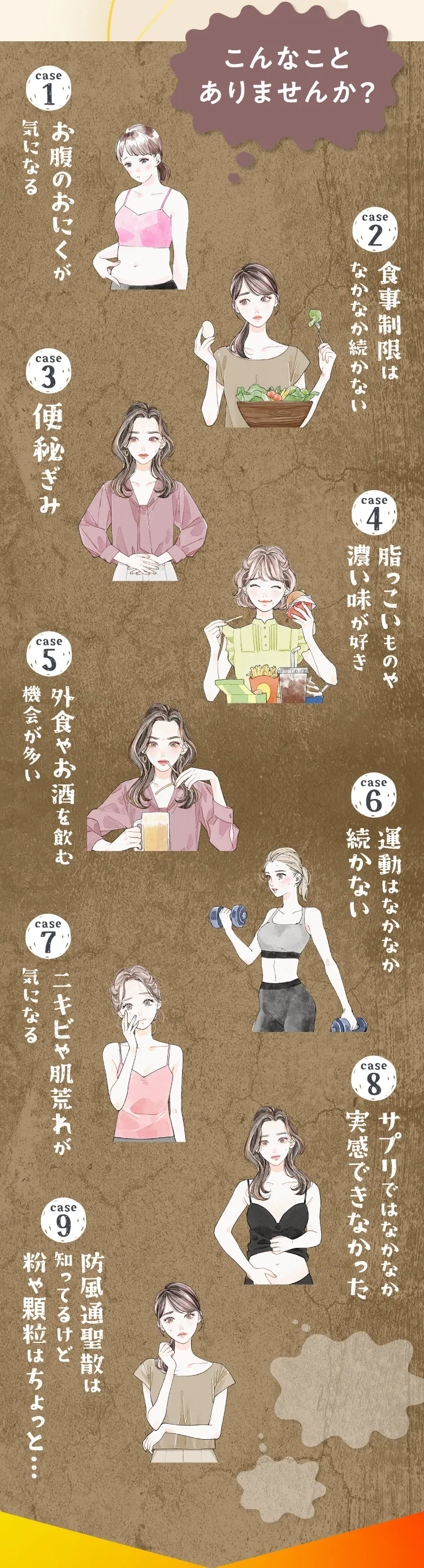 こんなことありませんか？ case1 お腹のお肉が気になる case2 食事制限はなかなか続かない case3 便秘ぎみ case4 脂っこいものや濃い味が好き case5 外食やお酒を飲む機会が多い case6 運動はなかなか続かない case7 ニキビや肌荒れが気になる case8 サプリではなかなか実感できなかった case9 防風通聖散は知っているけど粉や顆粒はちょっと…