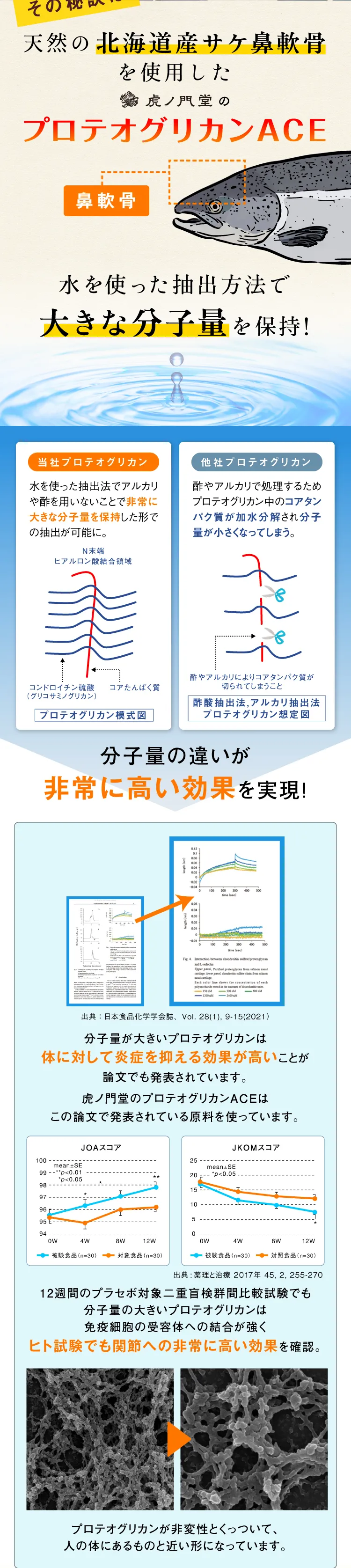 医薬品として効果が認められているからこそ凄いと喜びの声がたくさん！服用後、お通じがよくなったと感じられるのが効き目のサインです ※肥満に伴う便秘への効果のこと K.Mさん・44歳・女性 楽しく食事できるようになりました！ために行く外食も罪悪感があって、すきなものを頼めないことも…最近はこれのおかげで、食事が楽しくなりました。 T.Oさん・31歳・女性 他の漢方がダメだった私も続けられた！粉や粉末タイプの防風通聖散を飲んでいましたが、どうしても独特の苦味とニオイになれず…虎ノ門堂の防風通聖散は錠剤タイプなので、ニオイや味が気にならず、飲みやすいので続けられています！ Y.Tさん・35歳・女性 苦味や癖がないからうれしい！お通じがよくなりスッキリするので、いつも持ち歩いて、ご飯の前に必ず飲むようにしてます！ために飲み忘れてしまうのですが食後でも飲むことができます。※個人の感想で効果を保証するものではありません。