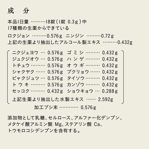 鹿茸大補湯（ロクジョン） 漢方 通販 - 疲労回復、食欲増進、滋養強壮