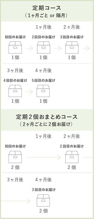 薩摩なた豆マウスウォッシュ 通販 - 口臭予防、虫歯予防 | 虎ノ門堂EC